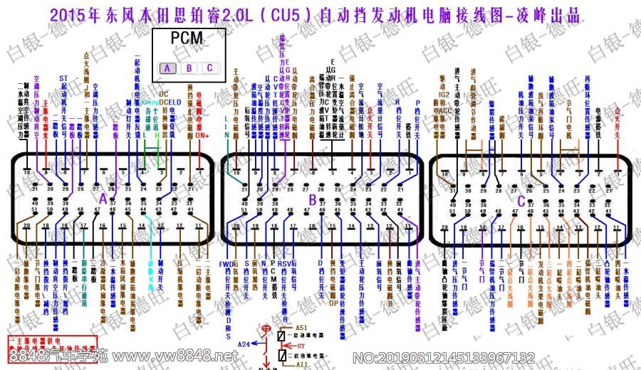 2015年东风本田思铂睿2.0L（CU5）自动挡发动机电脑接线图